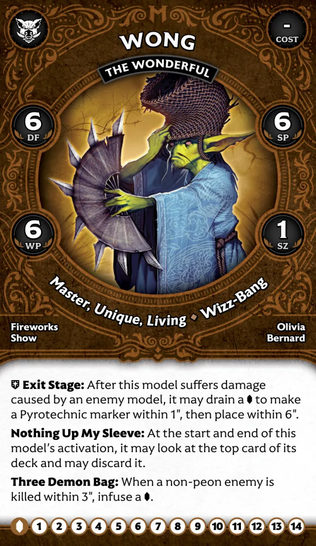 Wong, The Wonderful front