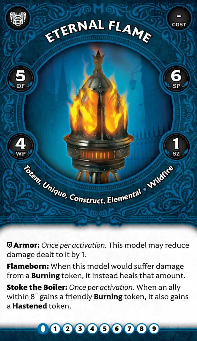 Eternal Flame front