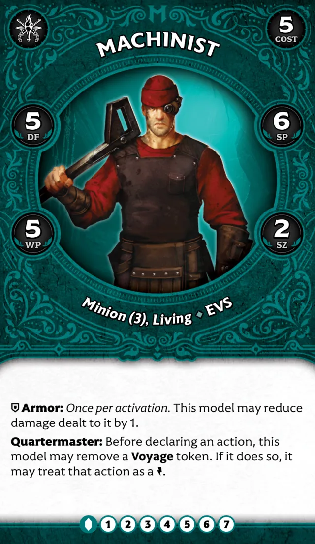 Machinist C front