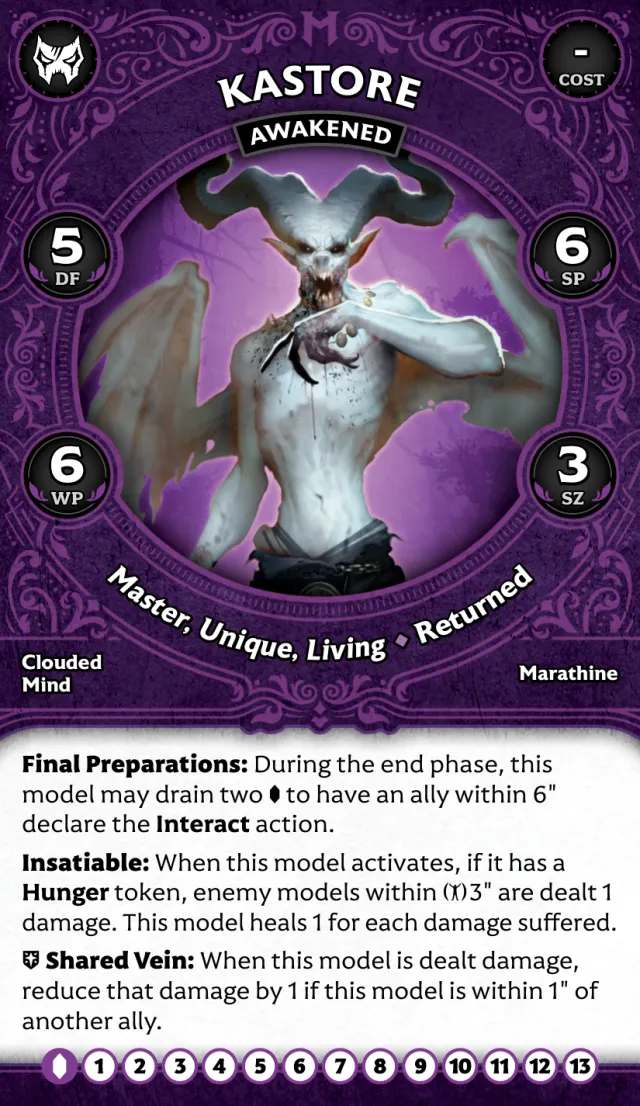 Kastore, Awakened front