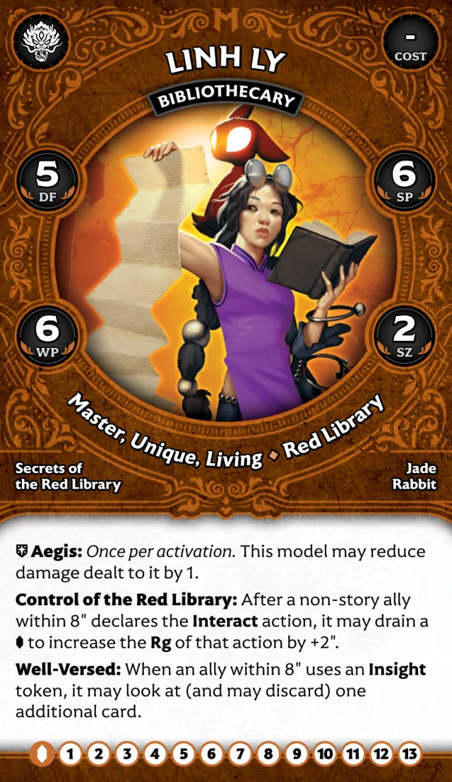 Linh Ly, Bibliothecary front