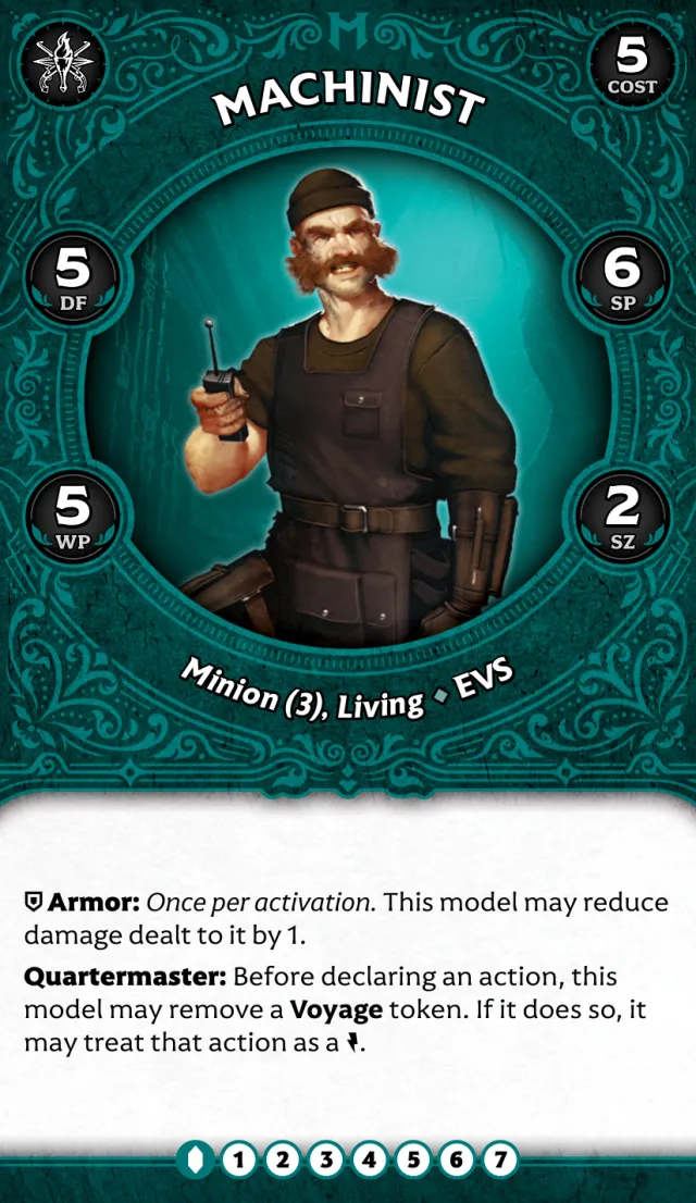 Machinist B front