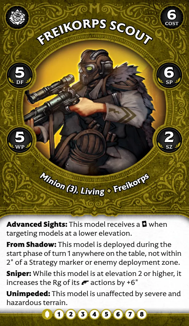 Freikorps Scout C front