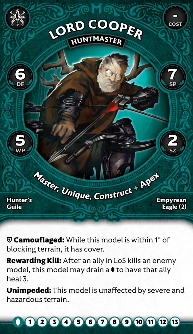 Lord Cooper, Huntmaster front