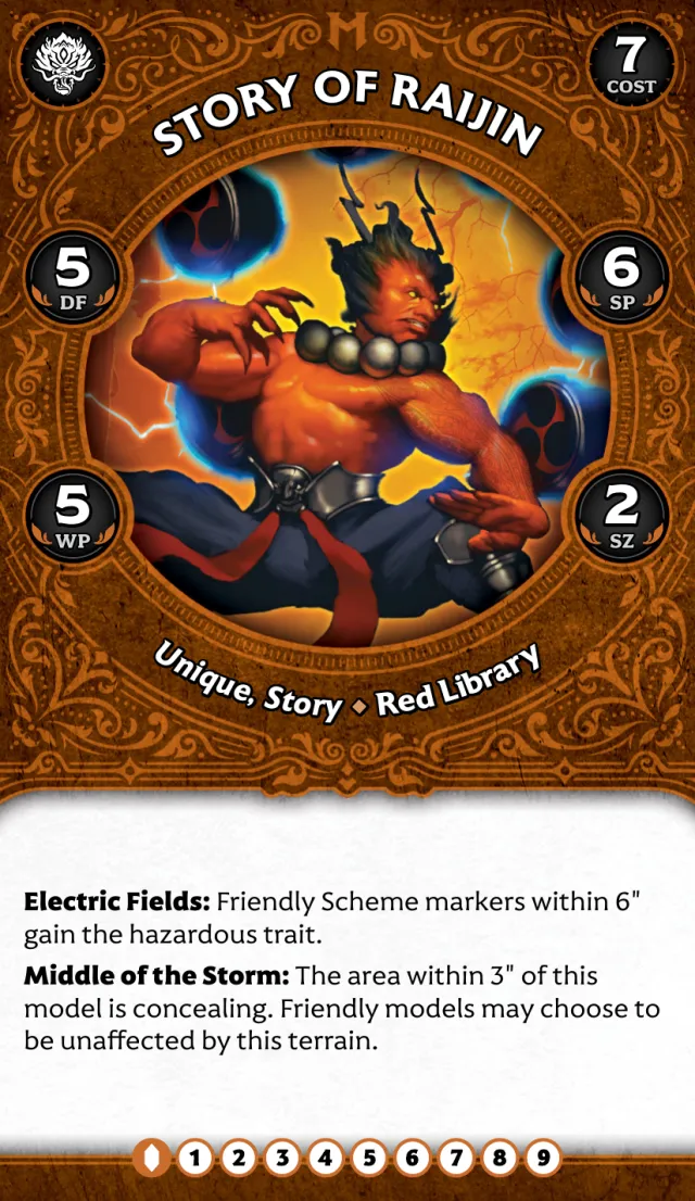 Story of, Raijin front