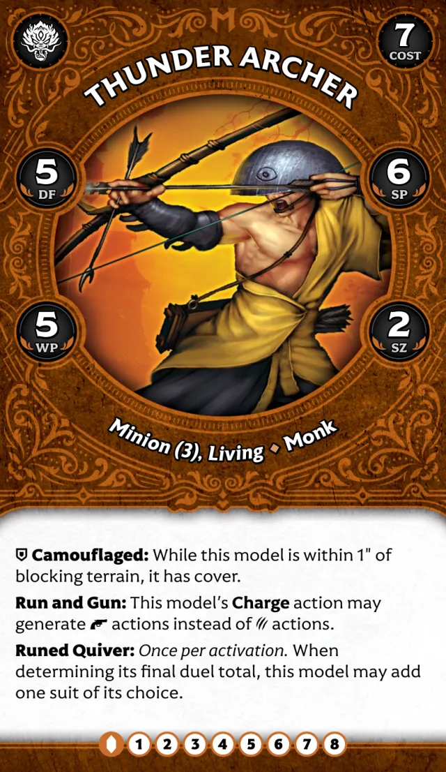 Thunder Archer C front