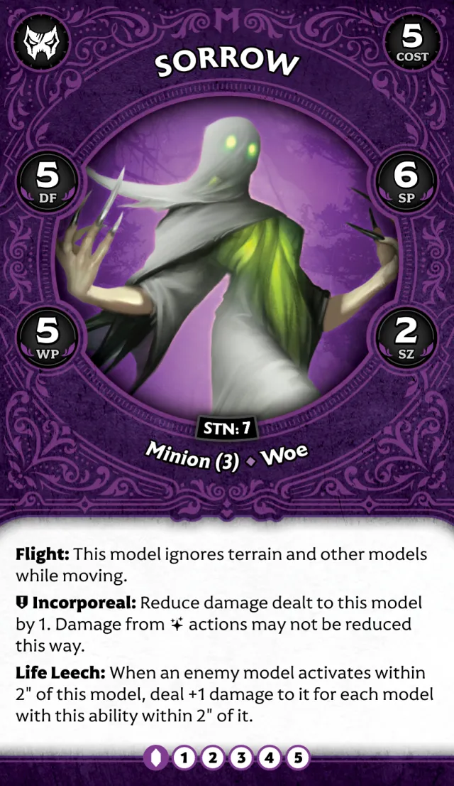 Sorrow C front