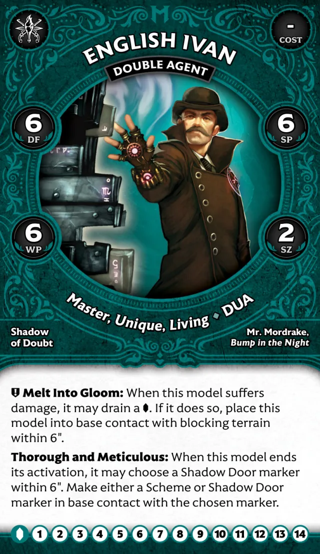 English Ivan, Double Agent front