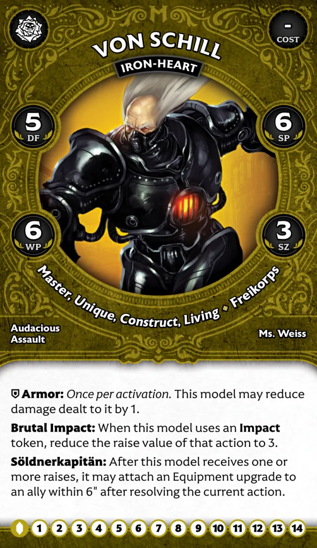 Von Schill, Iron Heart front