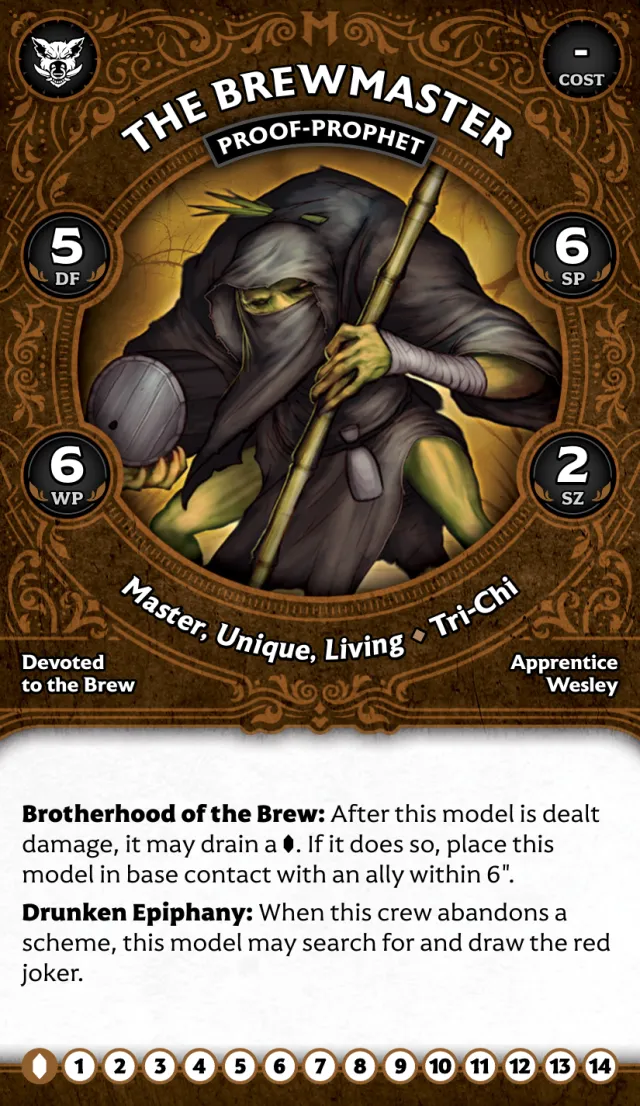 The Brewmaster, Proof-Prophet front