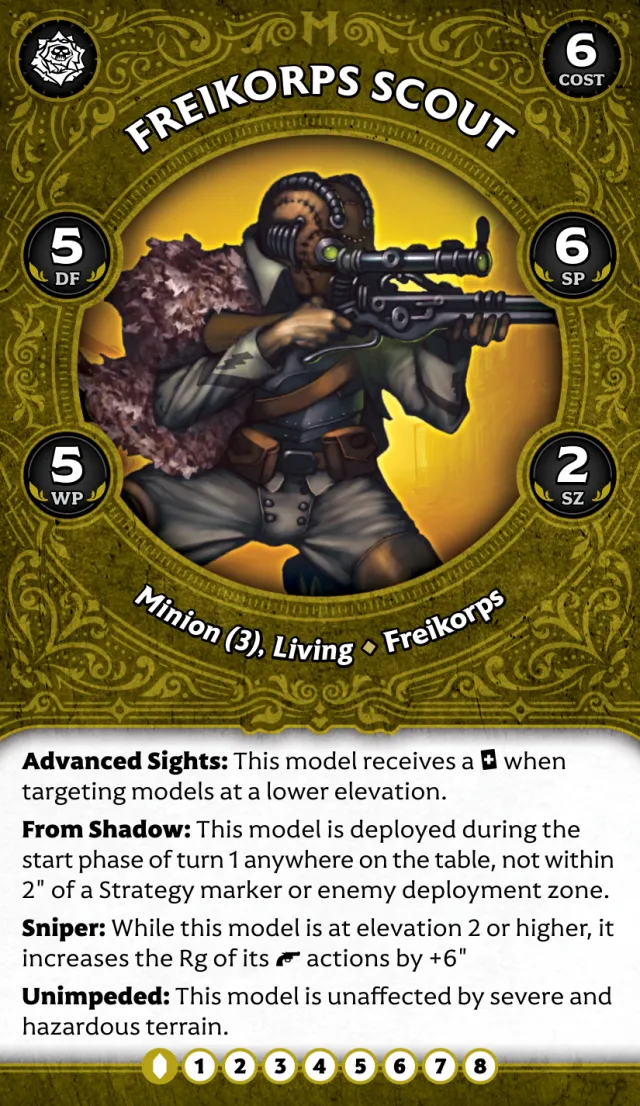 Freikorps Scout A front