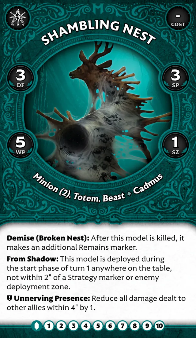 Shambling Nest A front