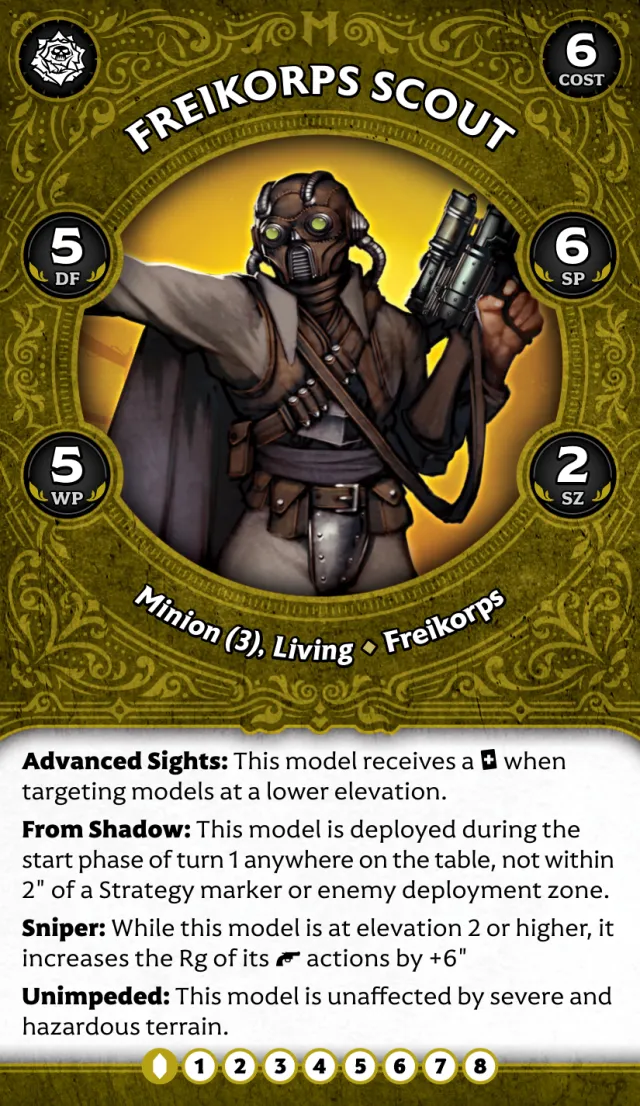 Freikorps Scout B front