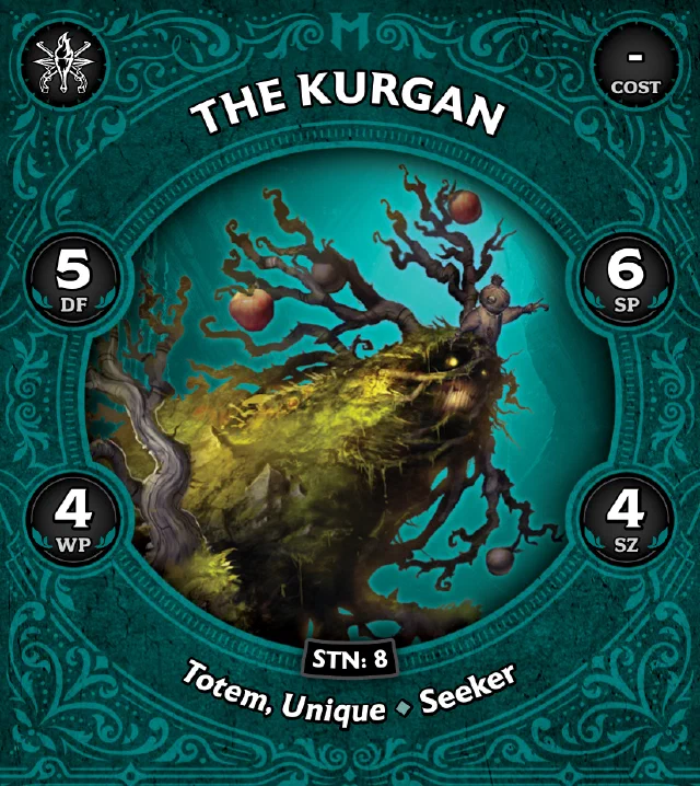 The Kurgan front