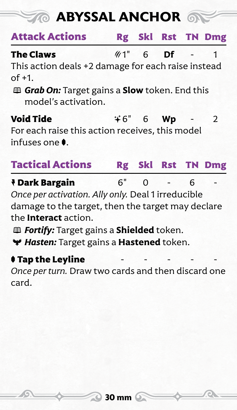 M4E_Stat_Banished_Abyssal_Anchor back