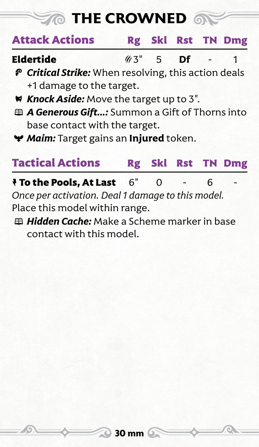 M4E_Stat_Banished_The_Crowned_C back