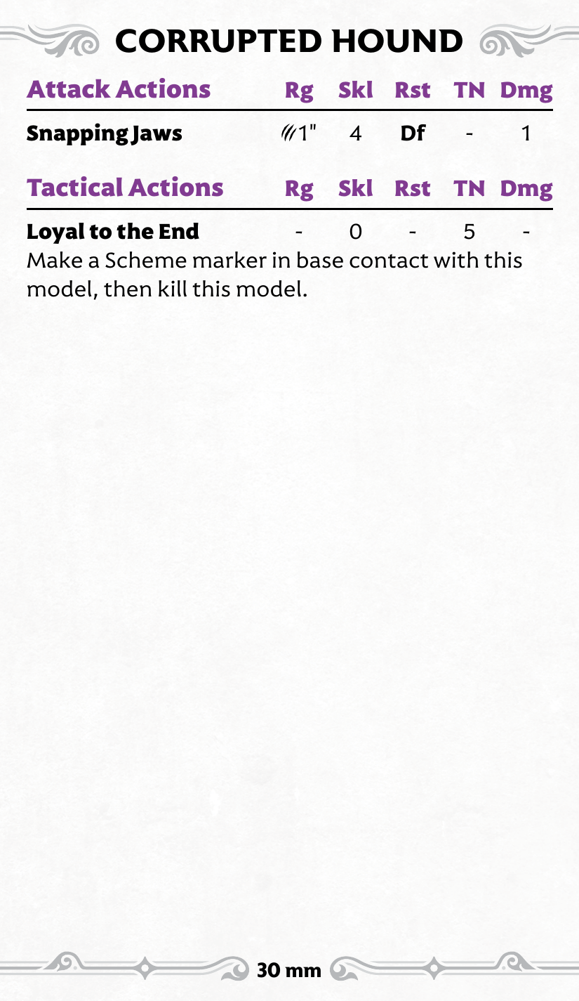 M4E_Stat_Brood_Corrupted_Hound_A back