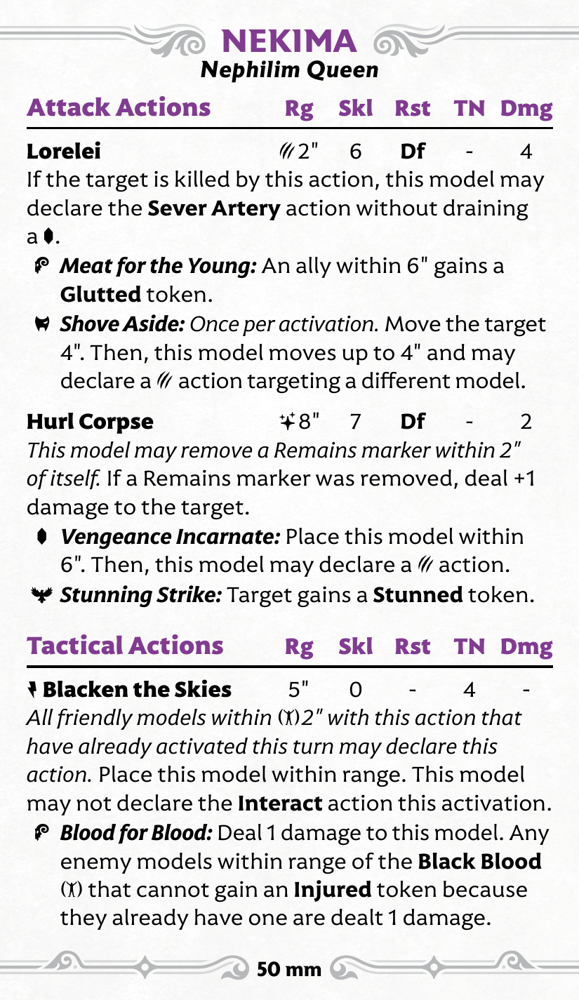 M4E_Stat_Brood_Nekima_Nephilim_Queen back