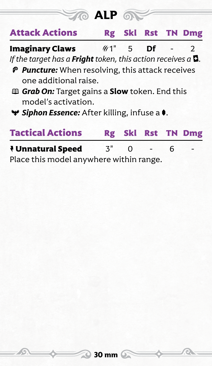 M4E_Stat_Nightmare_Alp_B back