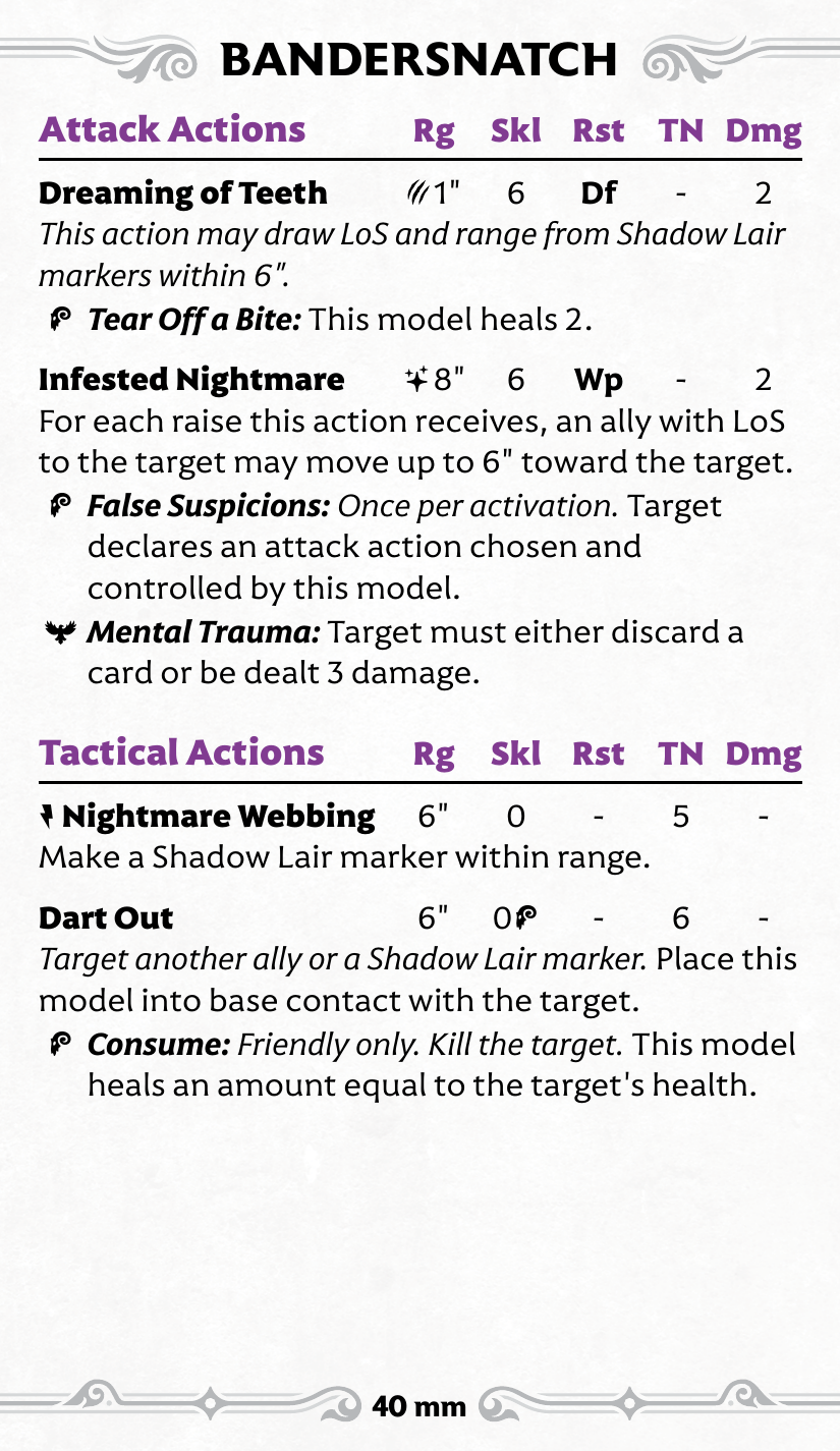 M4E_Stat_Nightmare_Bandersnatch back