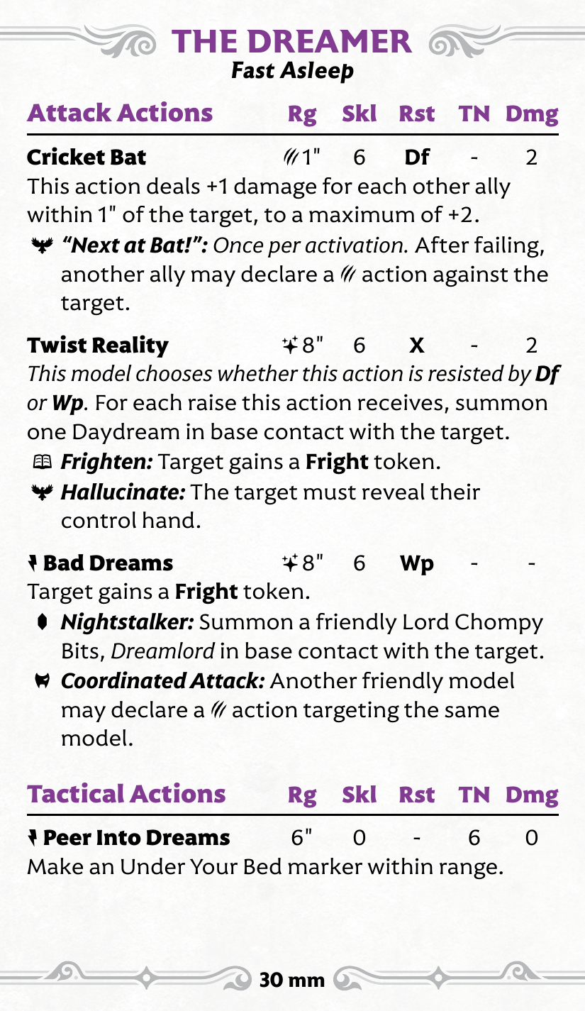 M4E_Stat_Nightmare_Dreamer_Fast_Asleep back