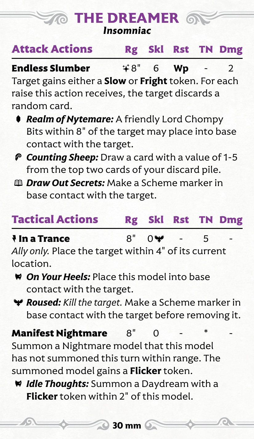 M4E_Stat_Nightmare_Dreamer_Insomniac back