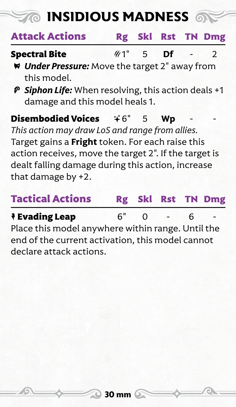 M4E_Stat_Nightmare_Insidious_Madness_A back