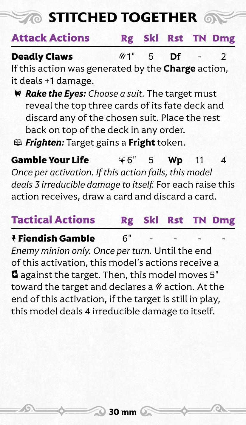 M4E_Stat_Nightmare_Stitched_Together_A back