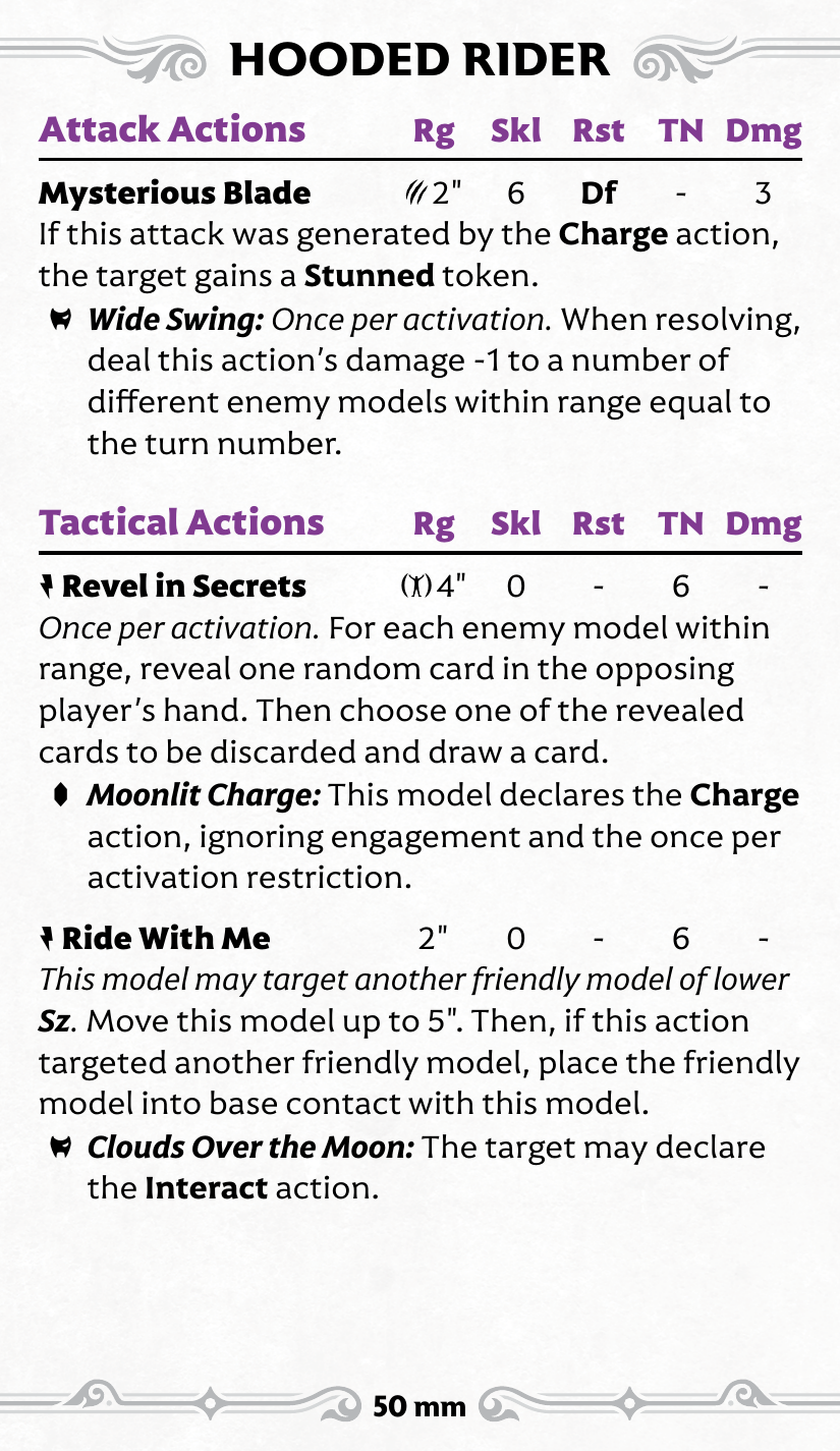 M4E_Stat_Nvb-Versatile_Horseman_Hooded_Rider back