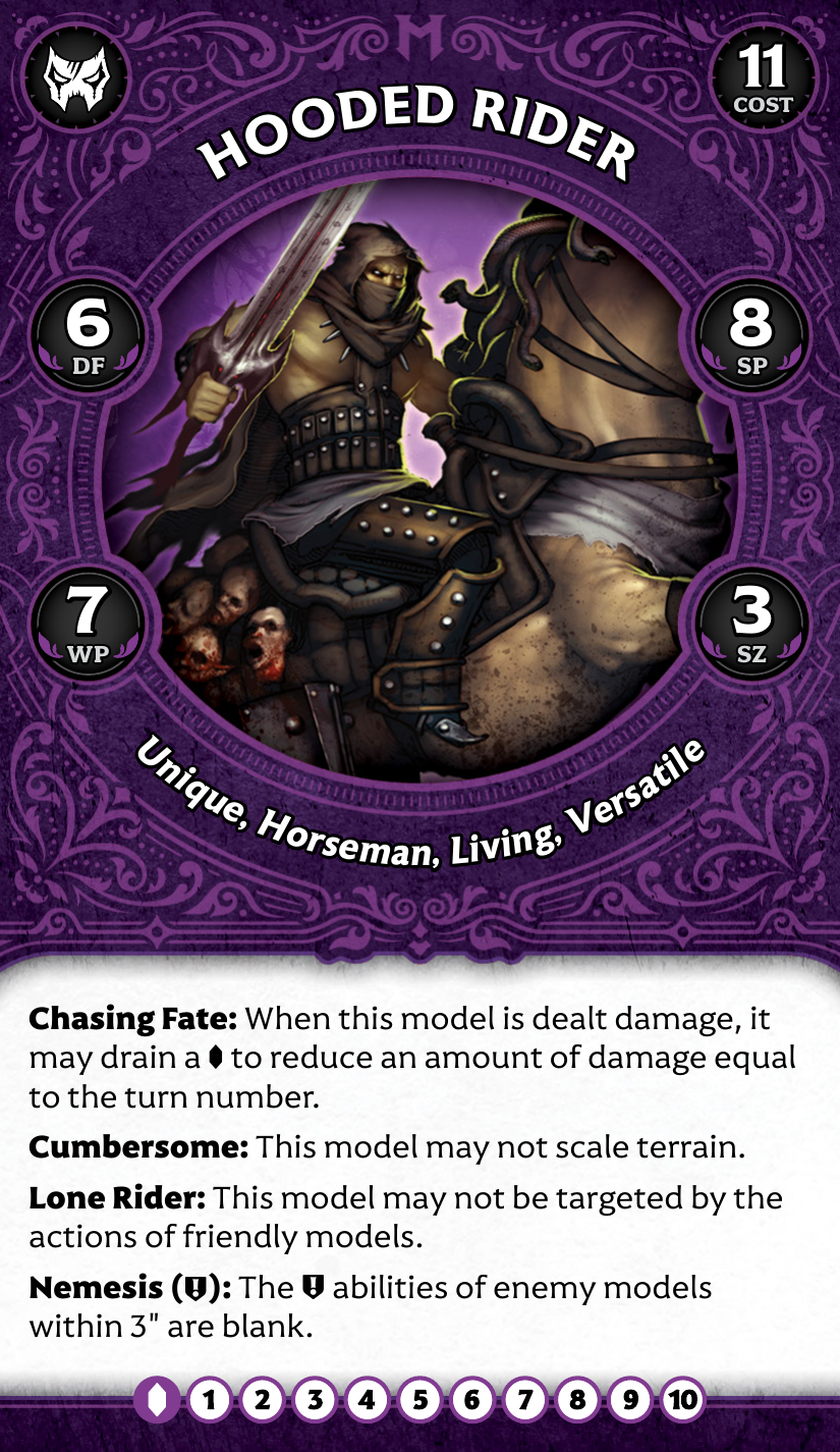 M4E_Stat_Nvb-Versatile_Horseman_Hooded_Rider front