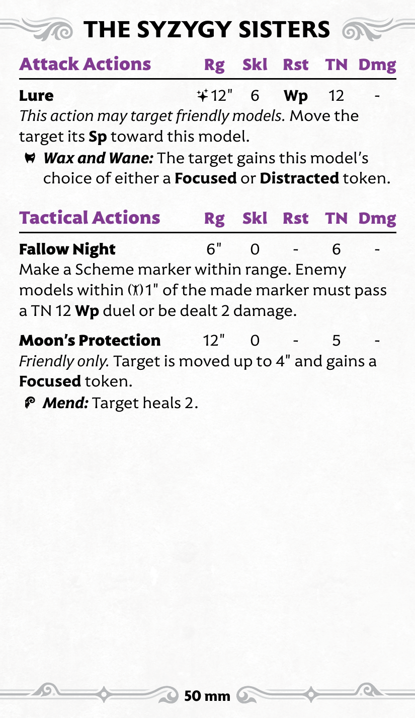 M4E_Stat_Nvb-Versatile_The_Syzygy_Sisters back