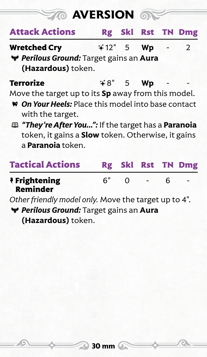 M4E_Stat_Woe_Aversion_A back