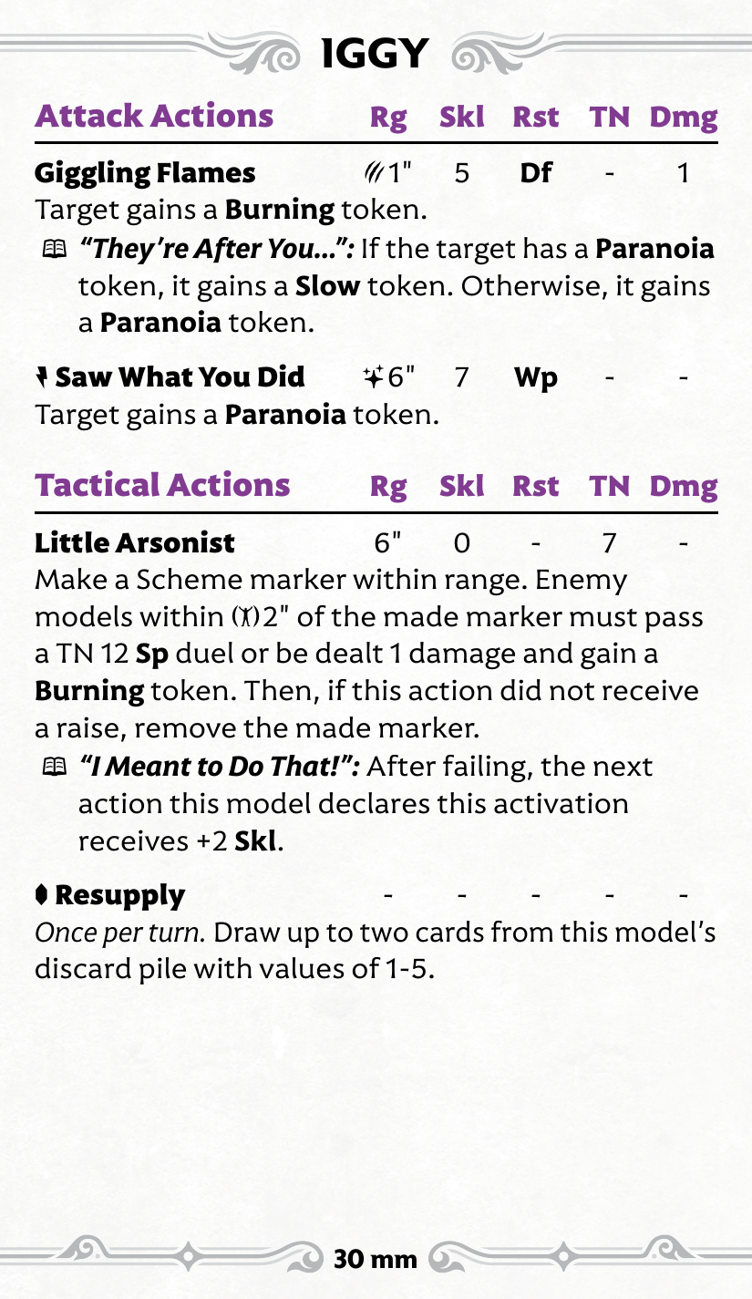 M4E_Stat_Woe_Iggy back