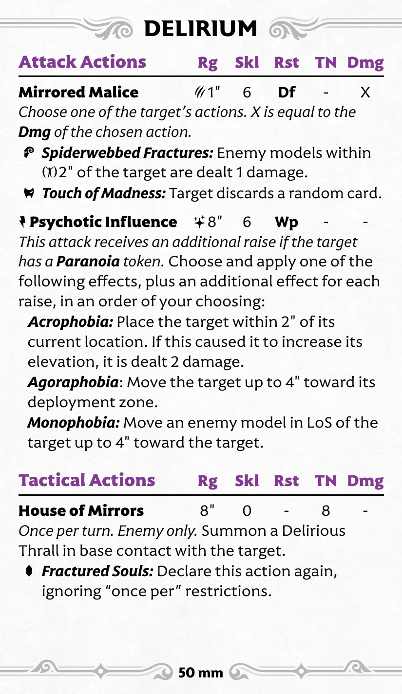 M4E_Stat_Woe_Nightmare_Delirium back