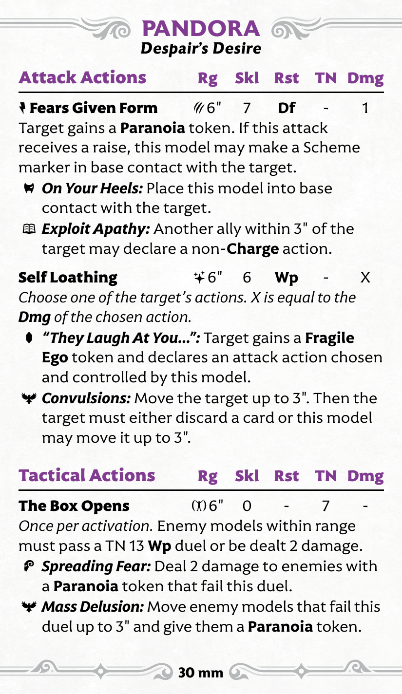 M4E_Stat_Woe_Pandora_Despair's_Desire back