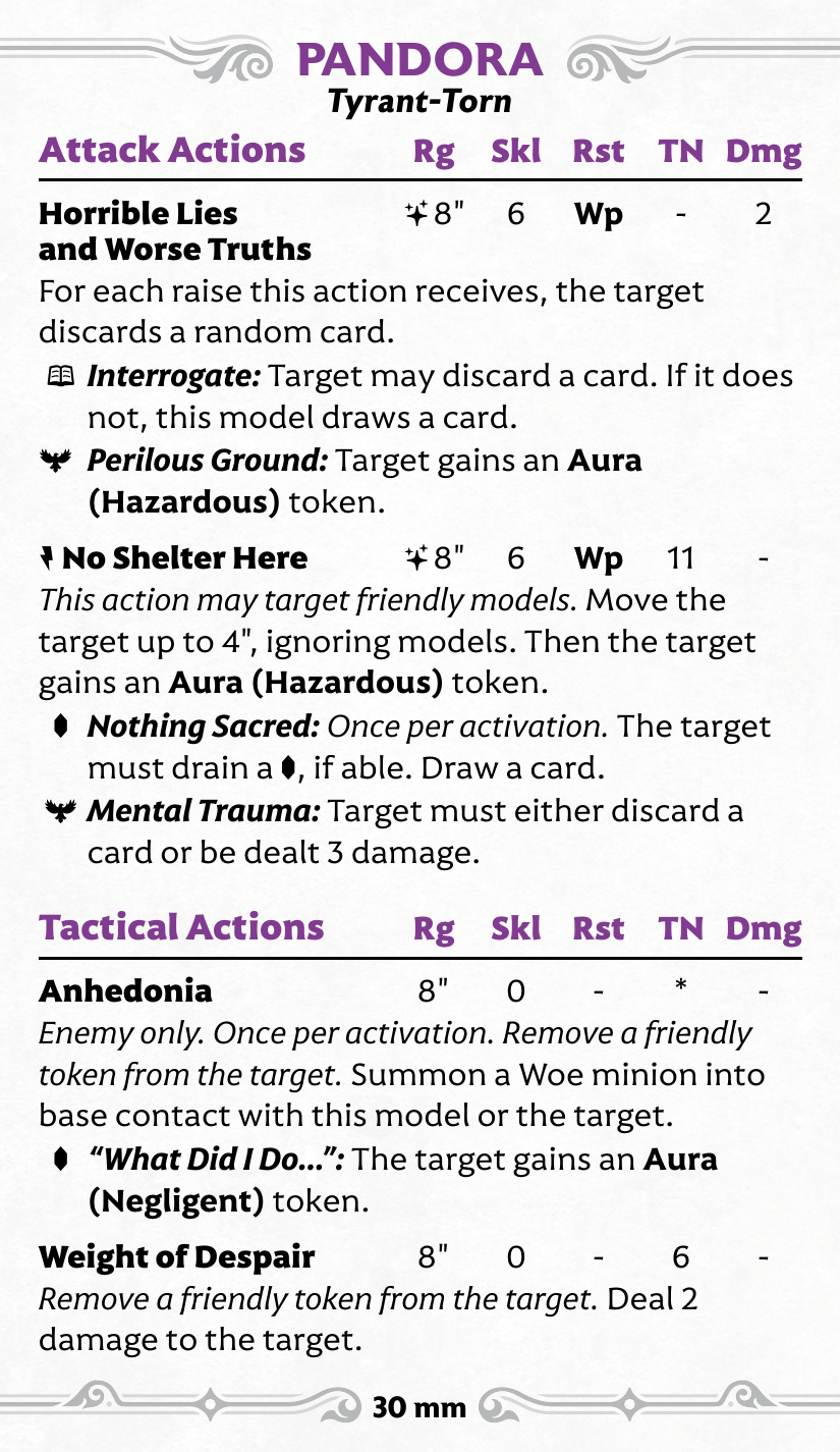 M4E_Stat_Woe_Pandora_Tyrant-Torn back