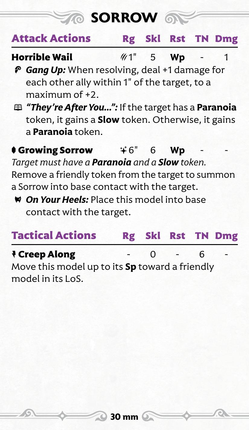 M4E_Stat_Woe_Sorrow_A back