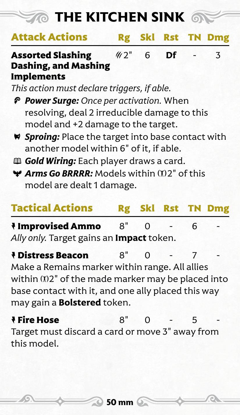 M4E_Stat_Ampersand_The_Kitchen_Sink back