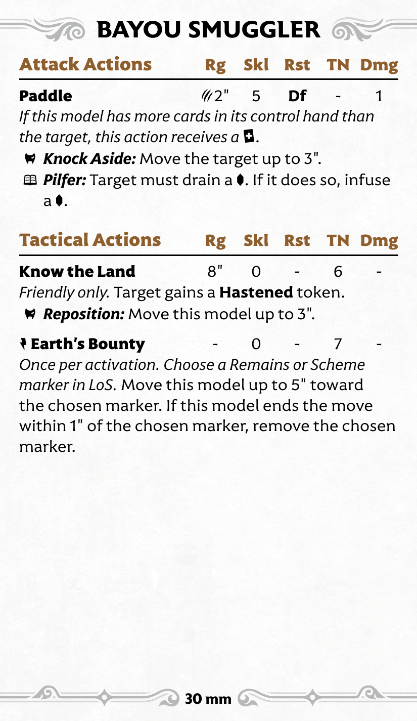 M4E_Stat_Byu-Versatile_Infamous_Bayou_Smuggler_A back