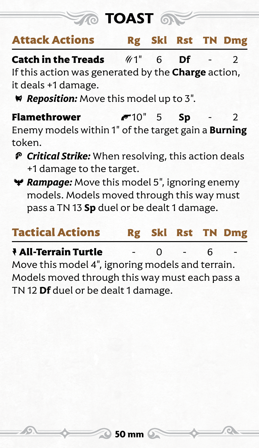 M4E_Stat_Byu-Versatile_Infamous_Jockey_Toast back