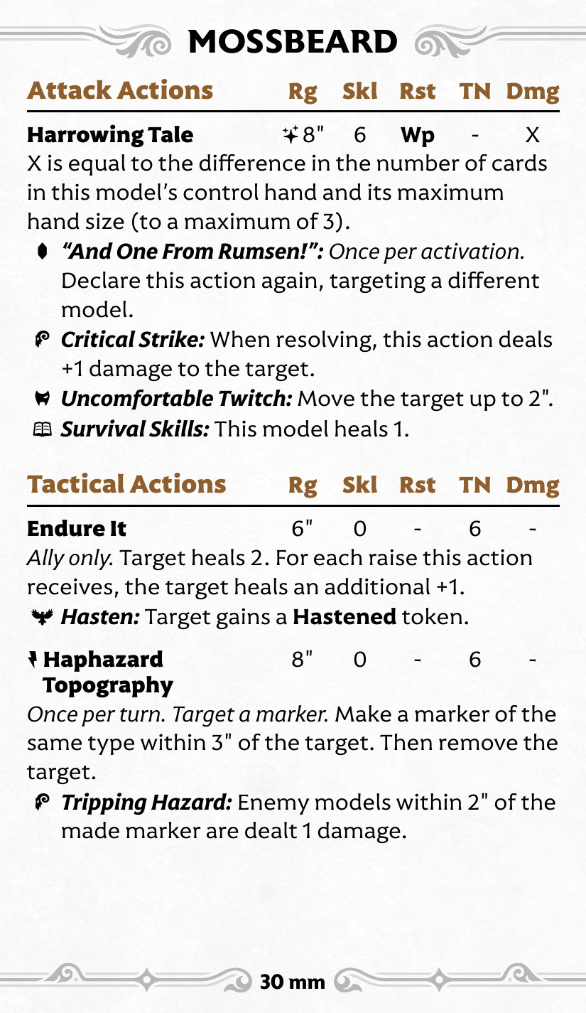 M4E_Stat_Infamous_Angler_Mossbeard back