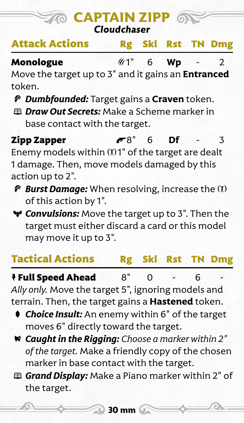 M4E_Stat_Infamous_Captain_Zipp_Cloudchaser back