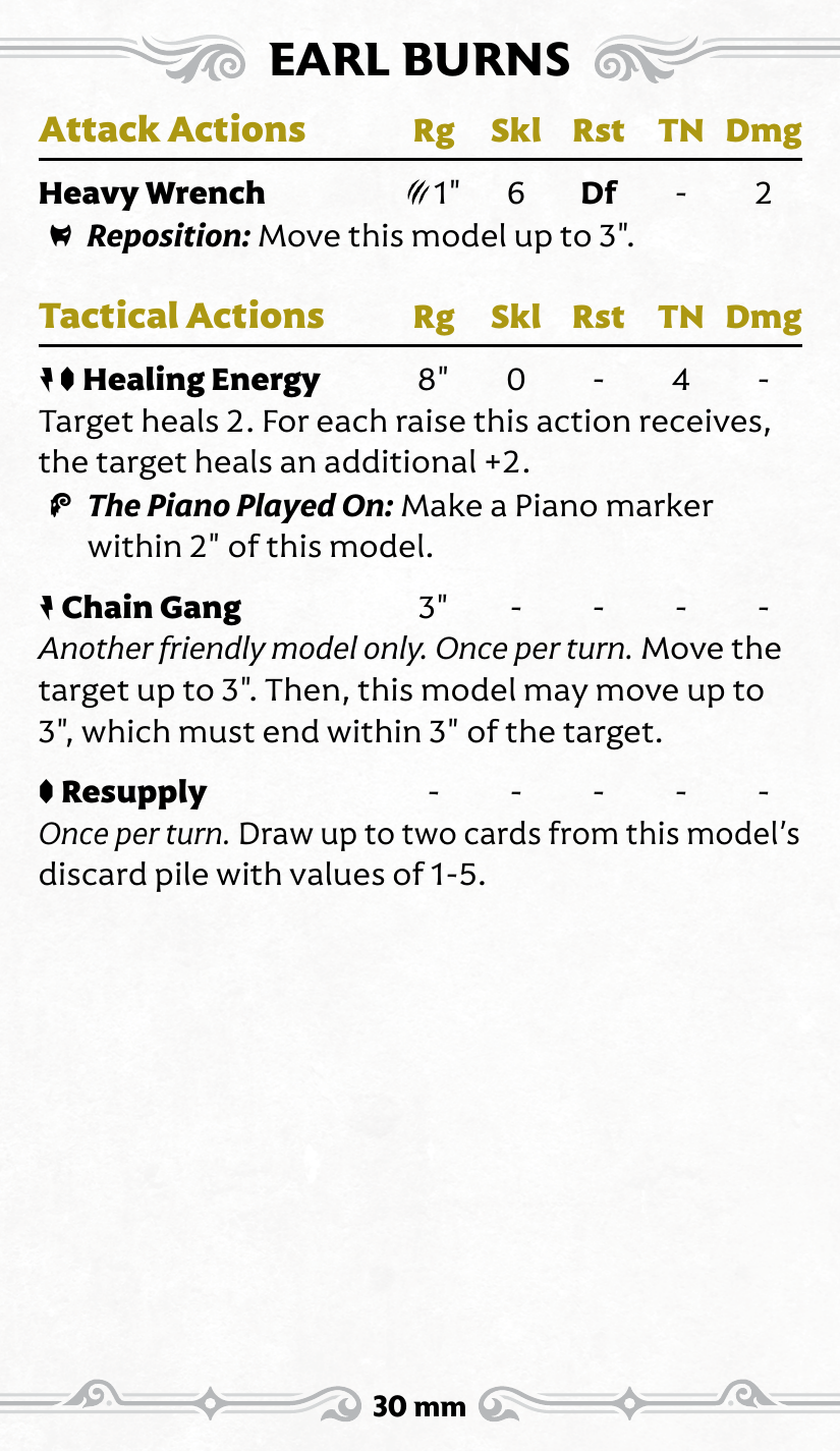 M4E_Stat_Infamous_Earl_Burns back