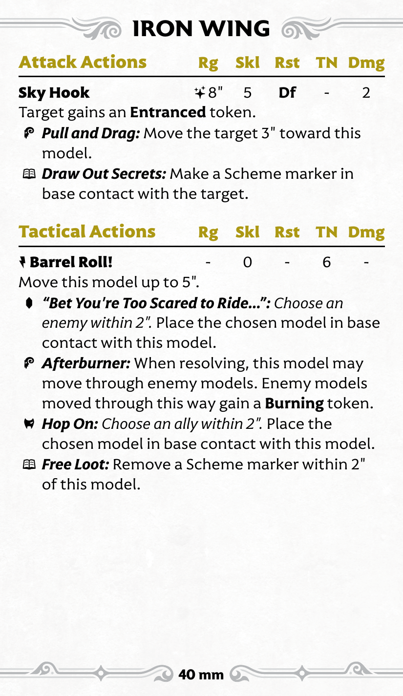 M4E_Stat_Infamous_Iron_Wing_C back