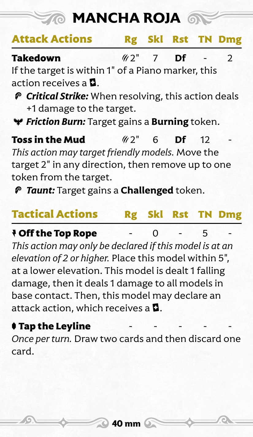 M4E_Stat_Infamous_Mancha_Roja back